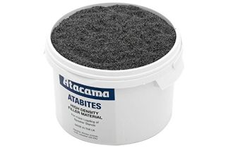 Atacama Atabites SMD-Z 7HD Inert Filler