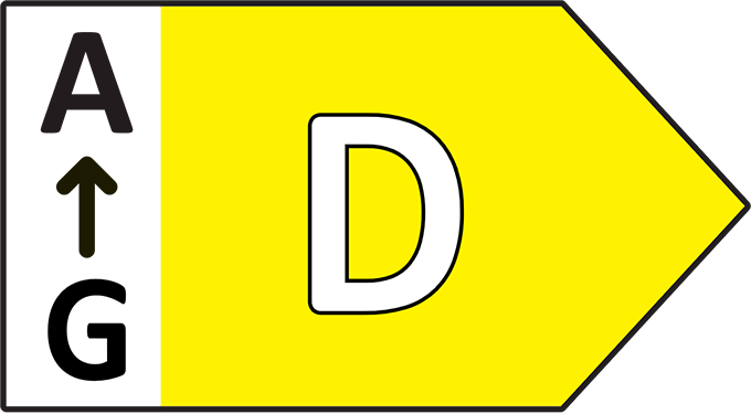 D energy rating
